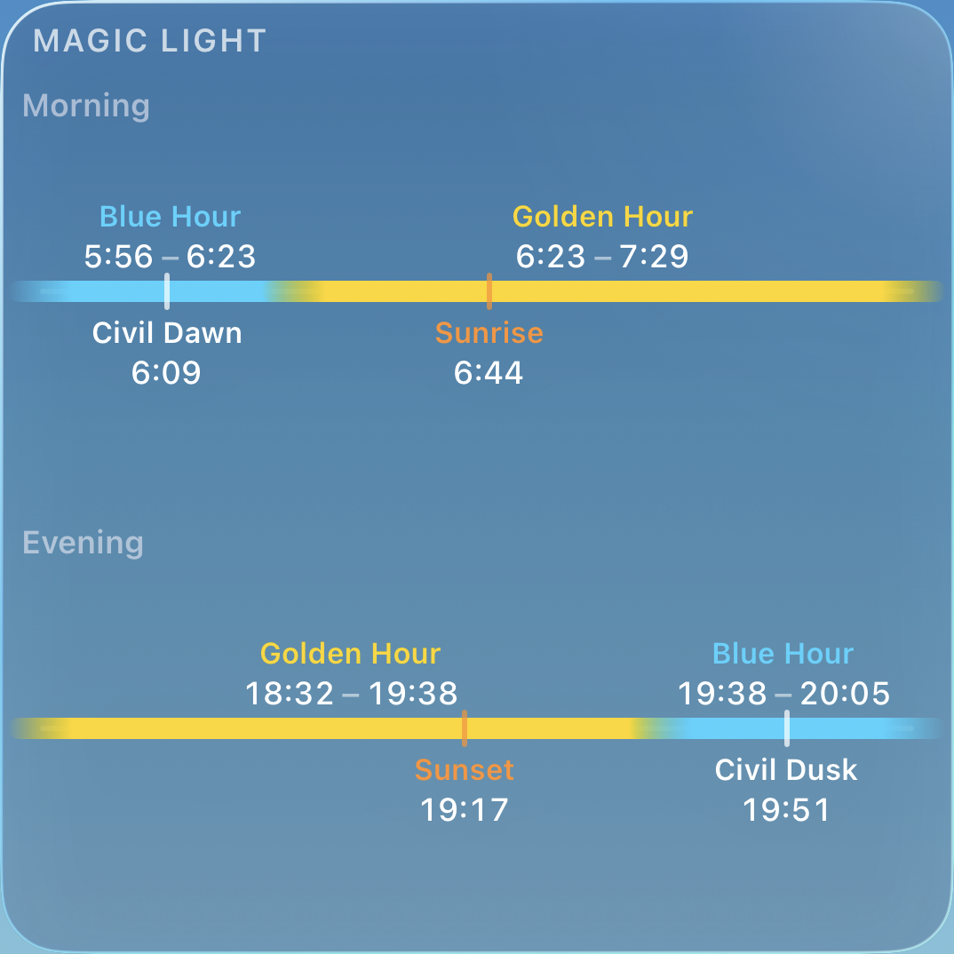 Luce magica — Acquisita nel simulatore iPhone con l’interfaccia in inglese.