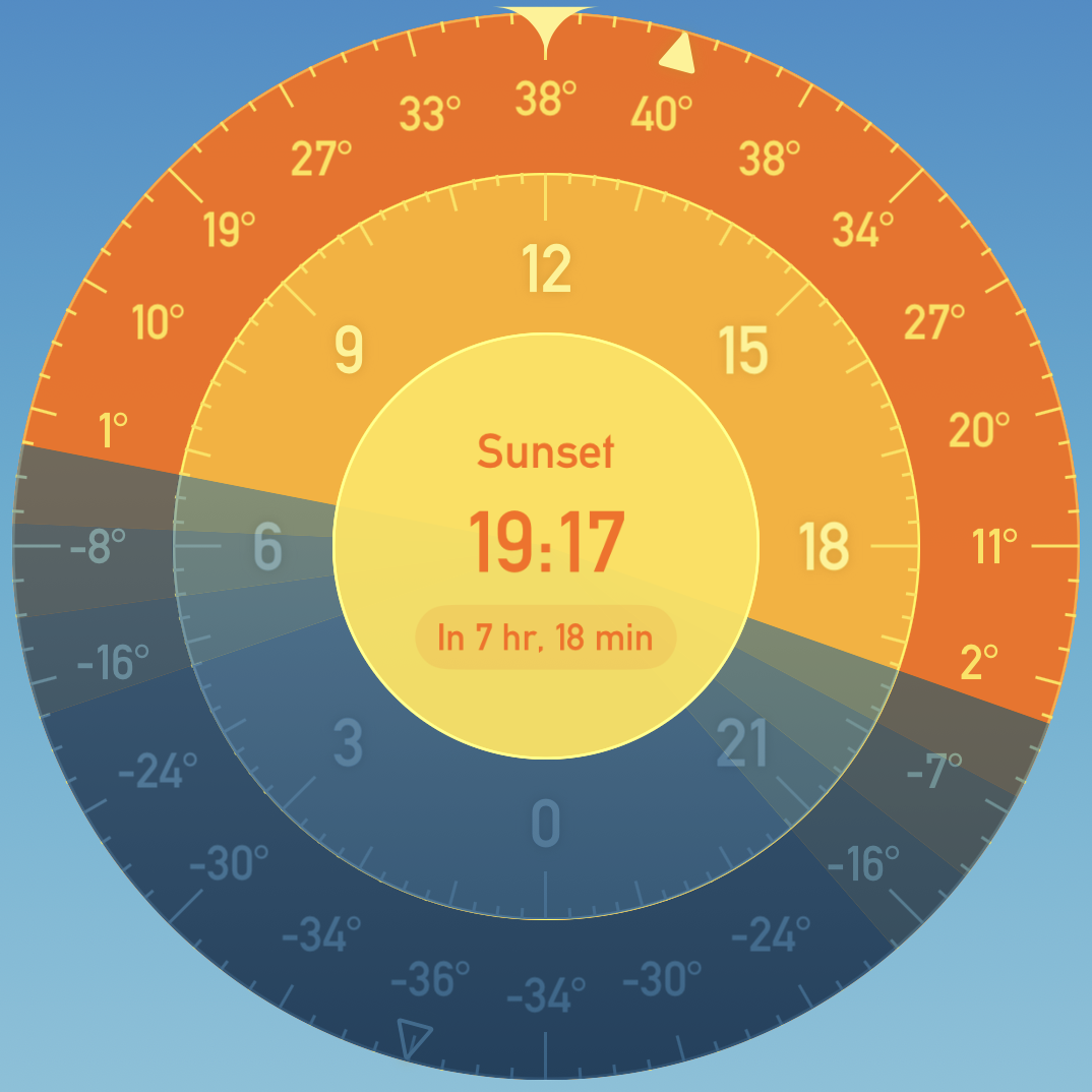 Sonnenrad — Im iPhone-Simulator mit englischer Oberfläche aufgenommen.