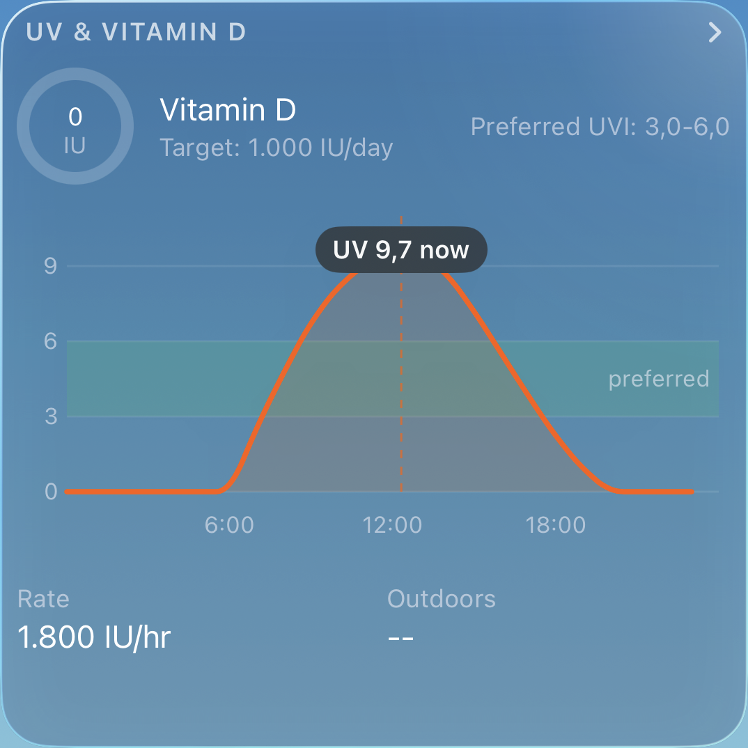 UV & Vitamin D — Im iPhone-Simulator mit englischer Oberfläche aufgenommen. Beispielwerte, keine aktuelle Vorhersage.